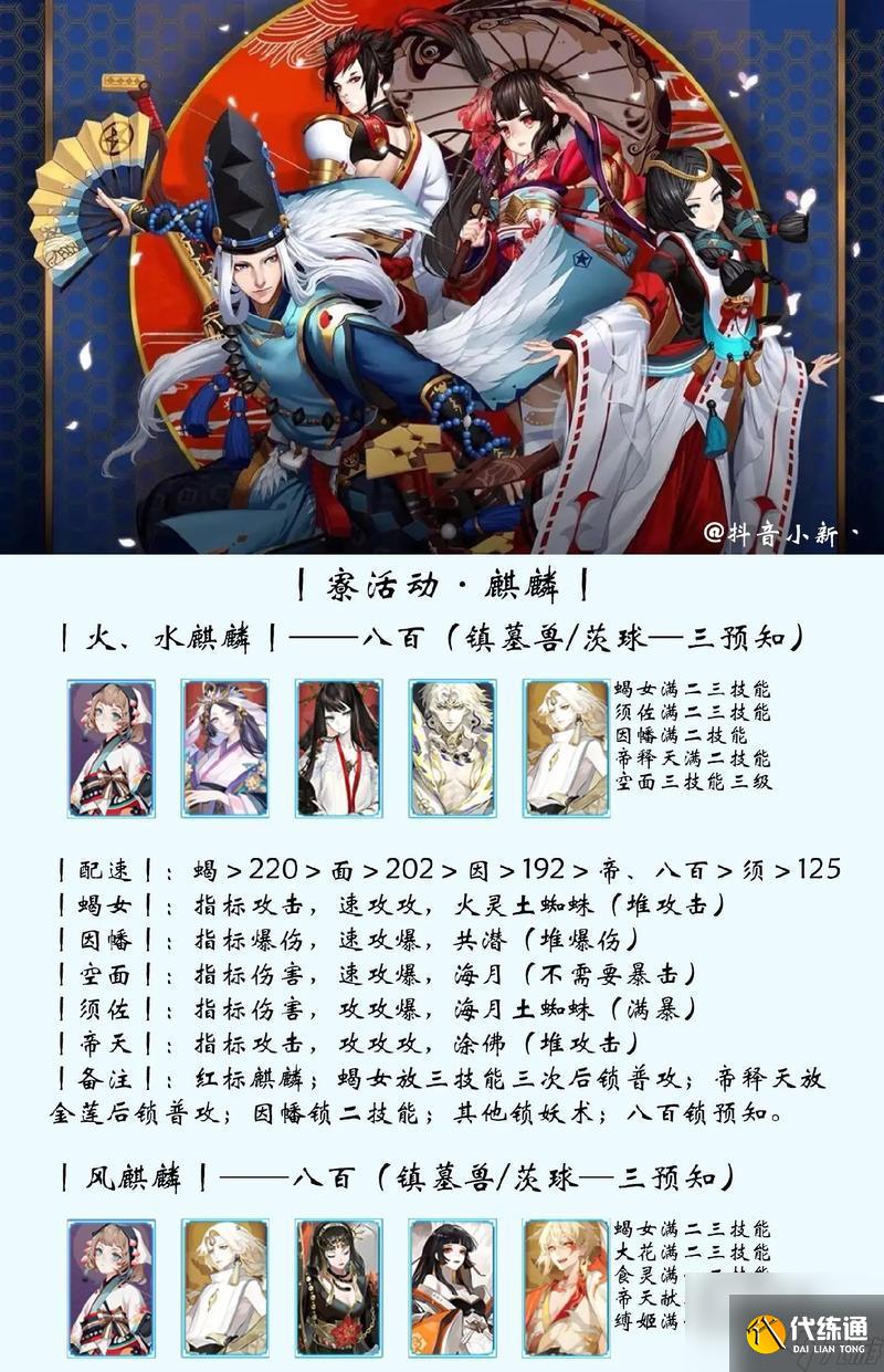 陰陽師休閑陣容搭配技巧？如何構建高效休閑隊伍？