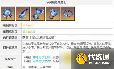 原神申鶴圣遺物怎么選擇 - 輔助與副C最佳搭配解析