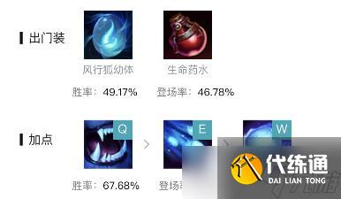 英雄联盟雪人骑士努努装备怎么搭配 - S13赛季出装与符文详解