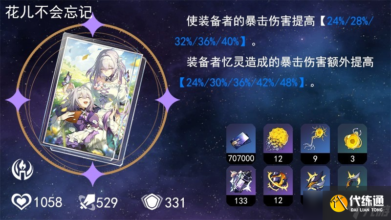 崩坏星穹铁道v3.6长夜月的全面解析攻略