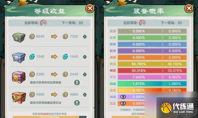 英雄联盟藏宝箱如何开启？需要哪些条件？