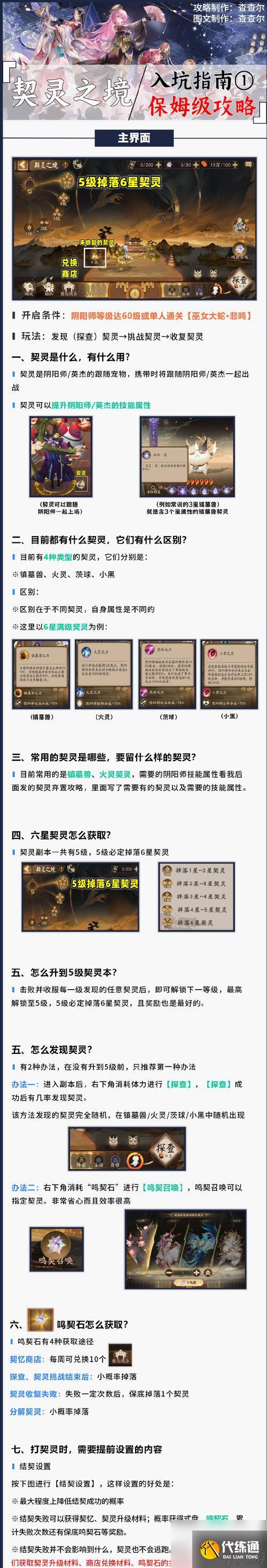 陰陽師契靈茨球副本的通關技巧有哪些？如何順利通關？