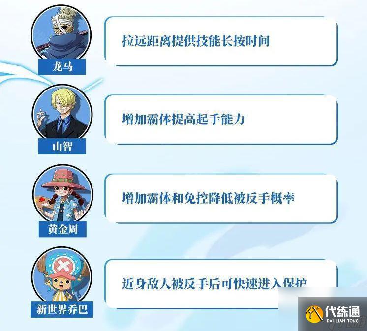 《航海王熱血航線》和之國羅友情技推薦