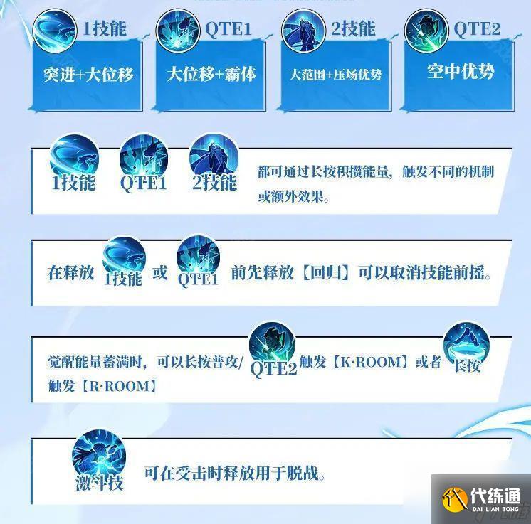 《航海王熱血航線》和之國羅友情技推薦
