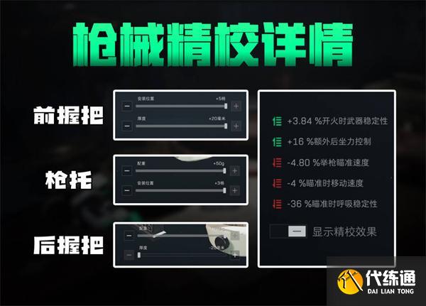 三角洲行動G3突擊步槍怎么改 三角洲行動G3突擊步槍怎么改