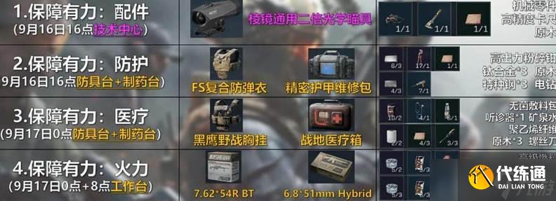 《三角洲行動》s6賽季3x3制造任務(wù)