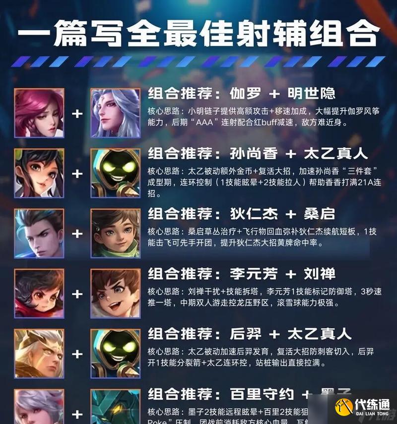 英雄联盟多射手阵容如何搭配？