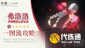 鸣潮弗洛洛怎么养成