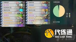 爐石傳說末日使者安布拉各職業卡組代碼是什么