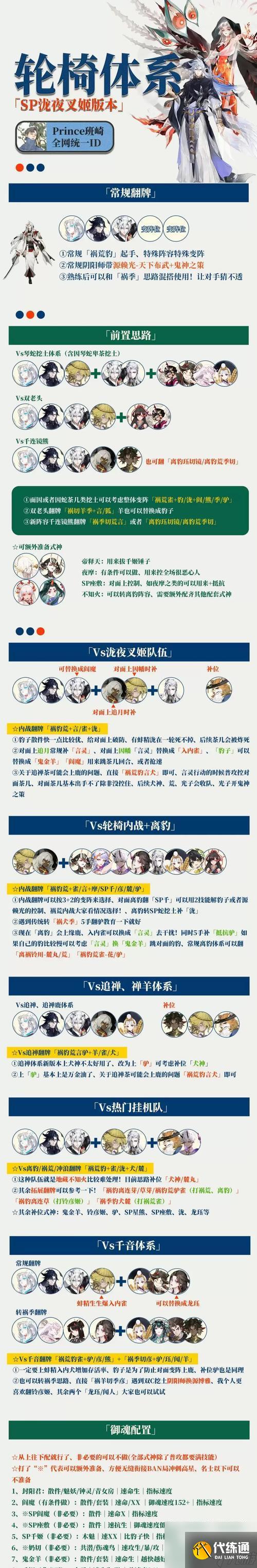 陰陽師斗技轉場名士如何獲得？獲得后有什么好處？