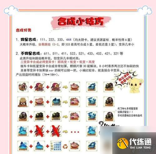 陰陽(yáng)師結(jié)界喂養(yǎng)的正確方法是什么？