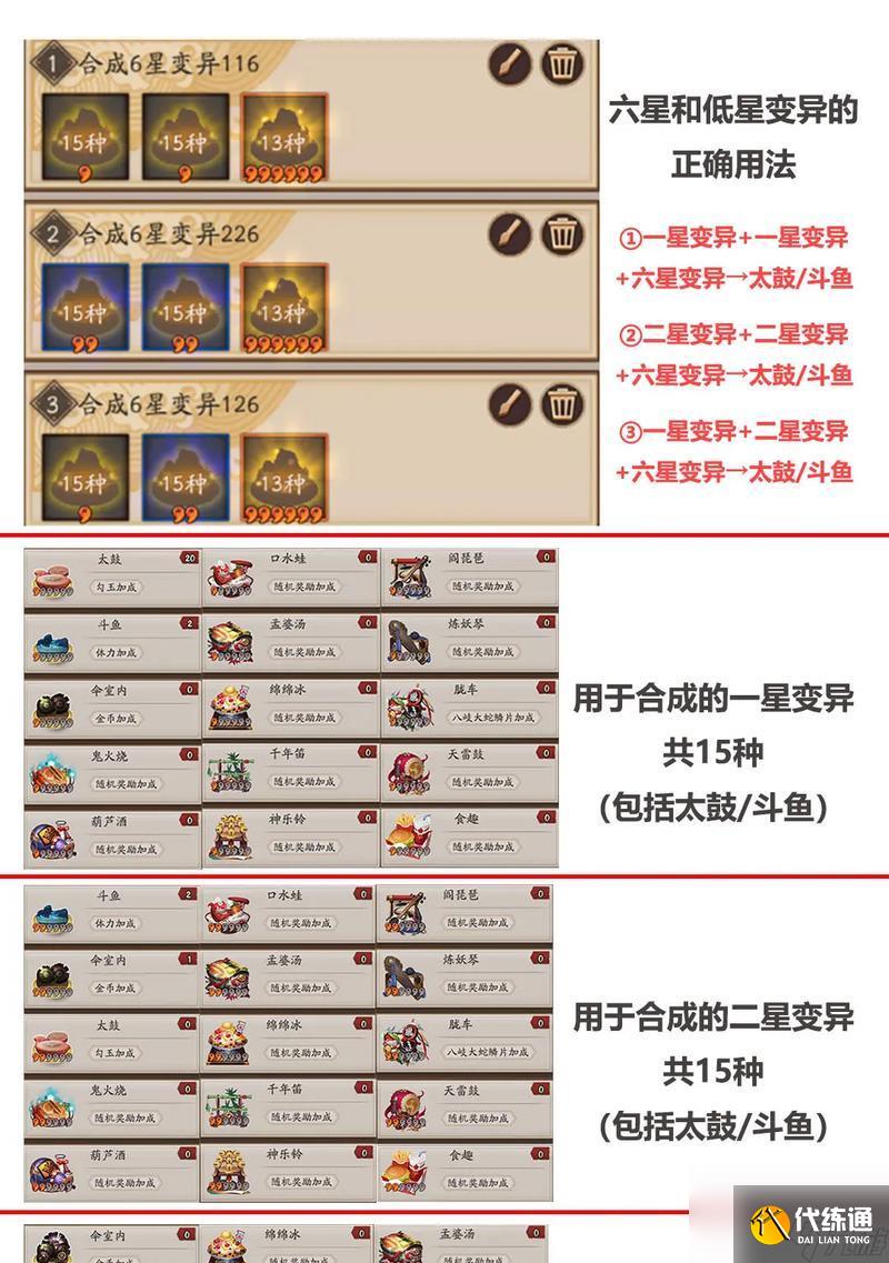 陰陽(yáng)師結(jié)界喂養(yǎng)的正確方法是什么？