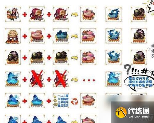 陰陽(yáng)師結(jié)界喂養(yǎng)的正確方法是什么？