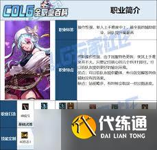 DNF缪斯乐章再现技能如何进化