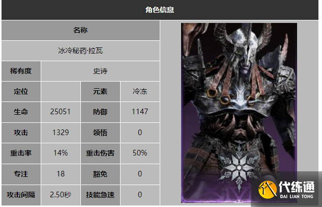 龍息神寂光耀陣容搭配推薦2