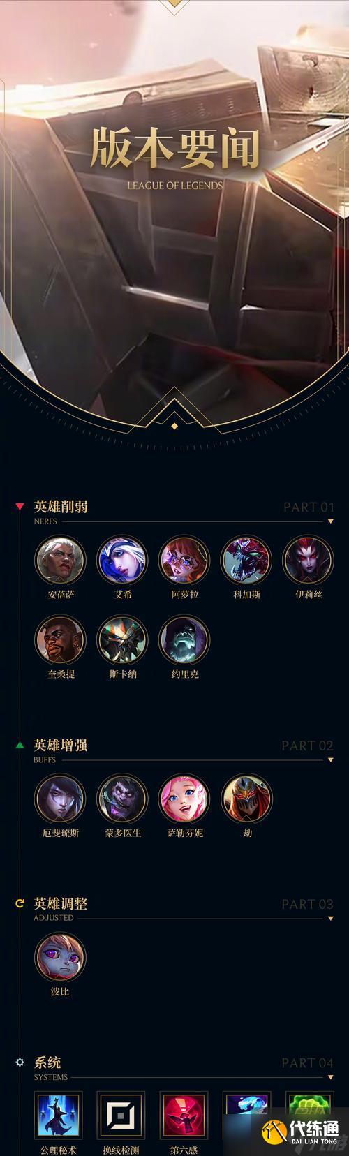 英雄联盟试练之地退出方法是什么？试练之地退出的步骤有哪些？