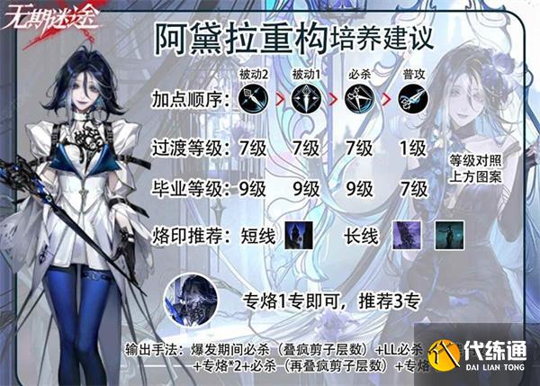 无期迷途阿黛拉怎么重构