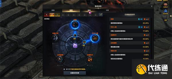 命運方舟四維攻擊力怎么提升