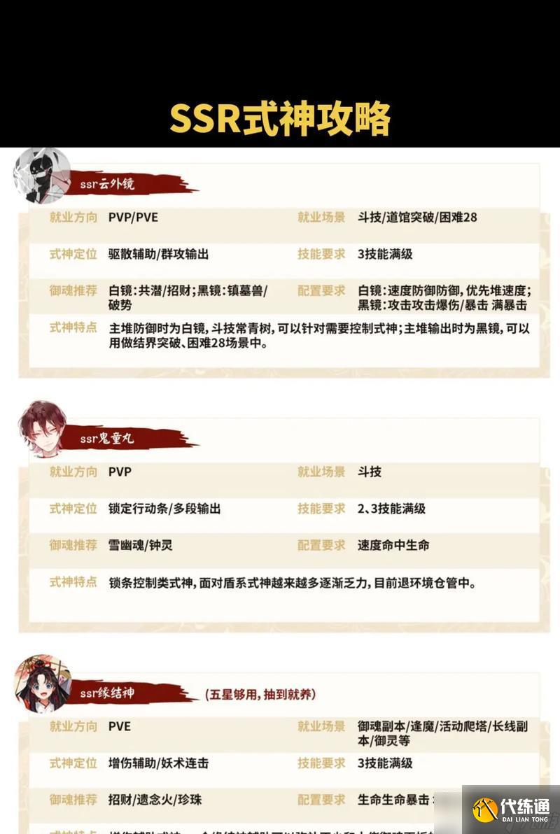 陰陽師黑膚色式神獲取途徑是什么？