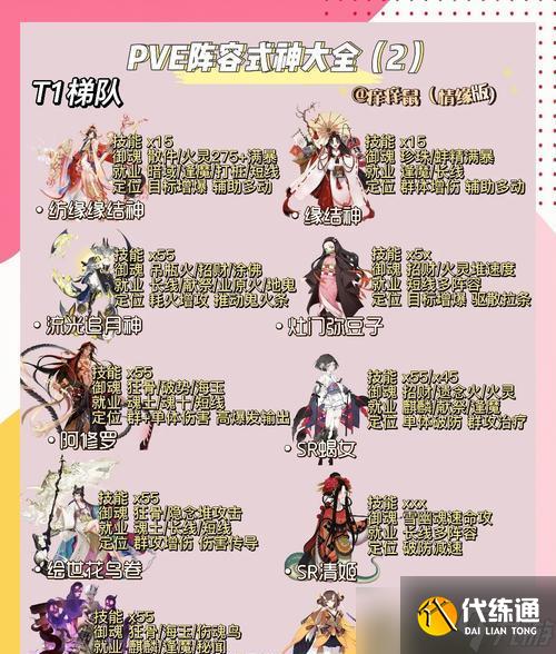 陰陽師黑膚色式神獲取途徑是什么？