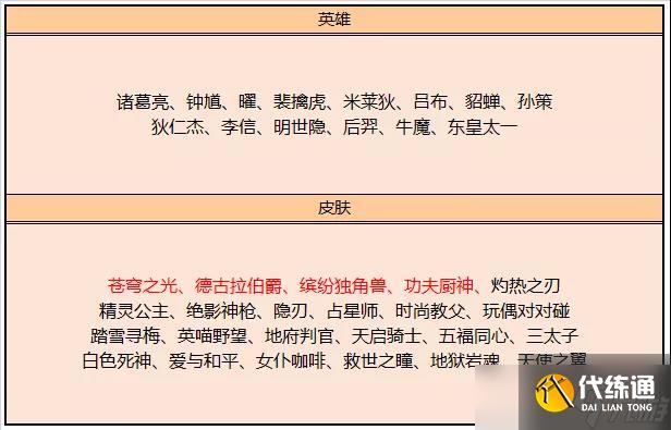 《王者荣耀》11月19日夺宝奖池更新内容分享