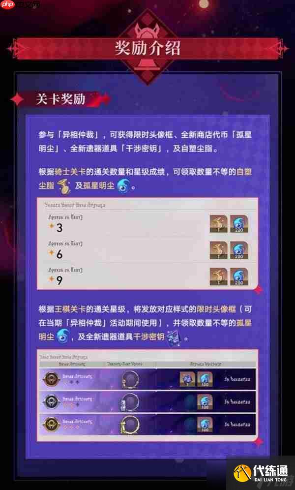 崩壞星穹鐵道異相仲裁玩法介紹