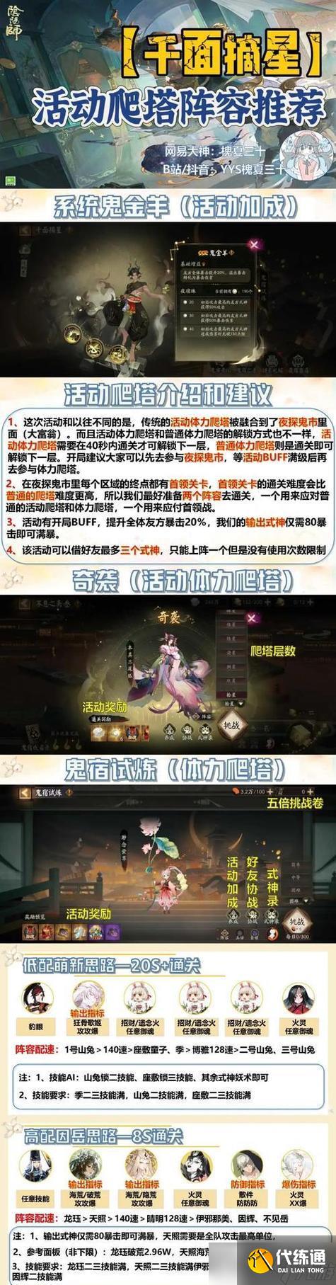 陰陽(yáng)師劇情15通關(guān)方法是什么？有哪些難點(diǎn)？