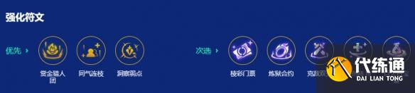 金鏟鏟之戰s10鄉村莎彌拉陣容怎么搭配