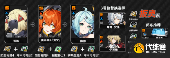 绝区零奥菲丝鬼火阵容搭配推荐1 绝区零奥菲丝鬼火阵容搭配推荐1