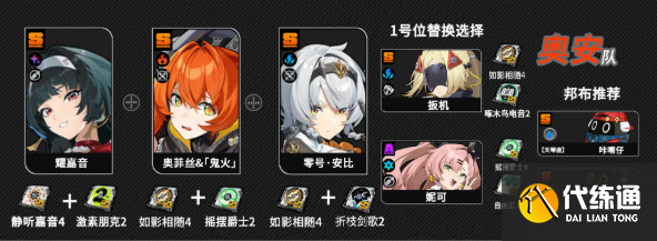 绝区零奥菲丝鬼火阵容搭配推荐2 绝区零奥菲丝鬼火阵容搭配推荐2