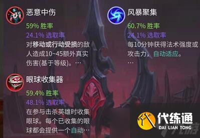 lol无限火力暴走萝莉出装2021