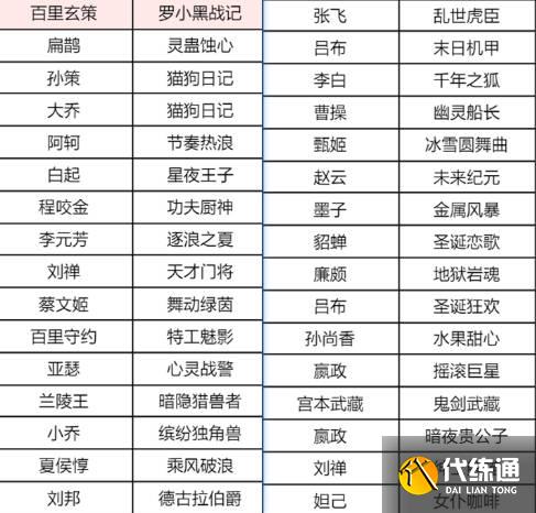 游侠网3