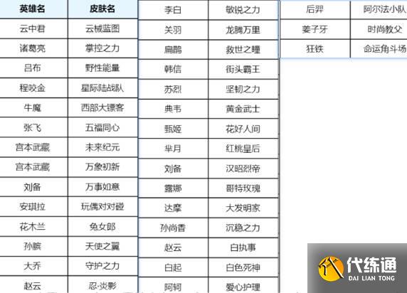 游侠网4