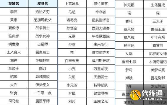 游侠网5