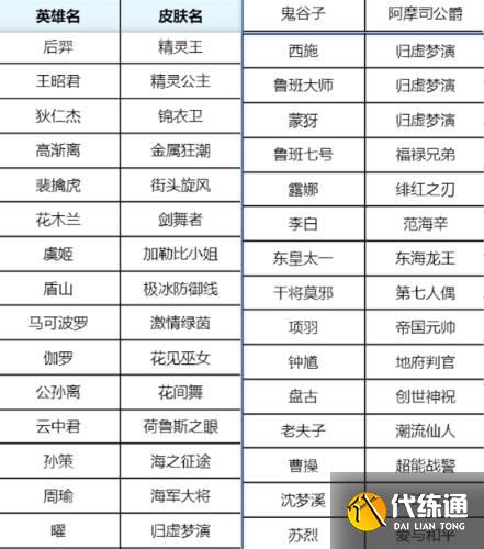 游侠网6