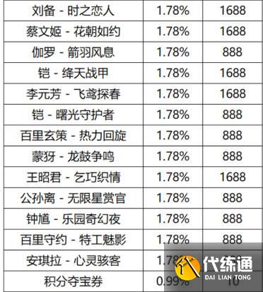 游侠网8