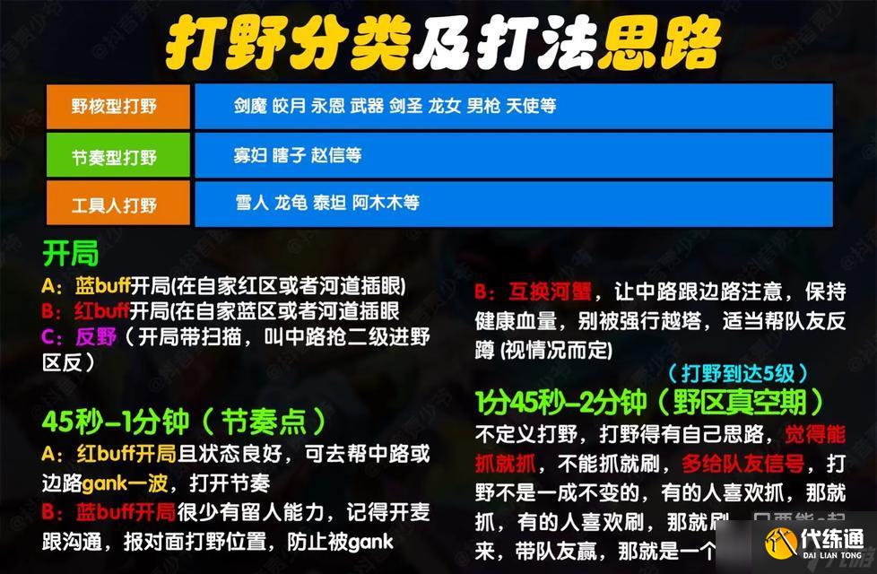 LOL手游辅助上分指南