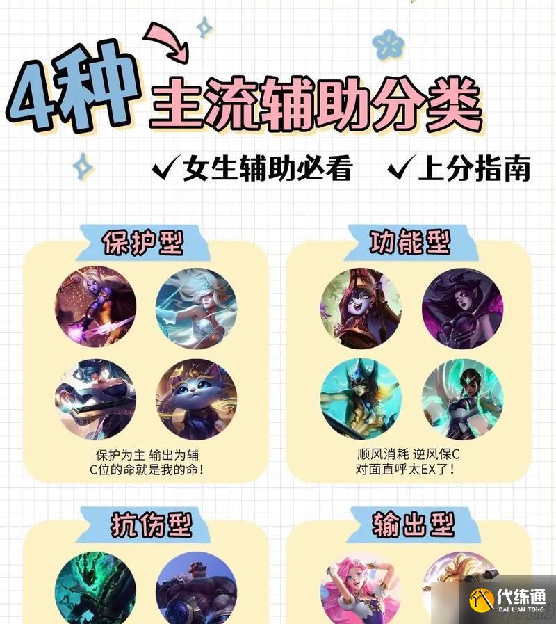 LOL手游辅助上分指南