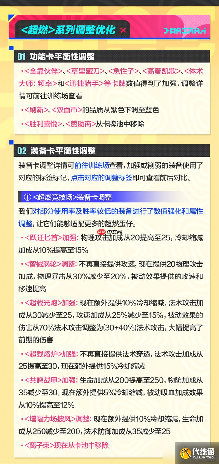 蛋仔派对超燃大乱斗迎重磅更新爆料！