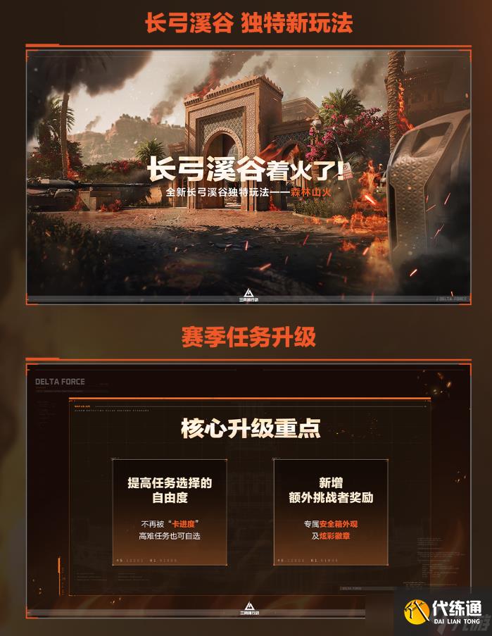 三角洲行動烈火沖天賽季周年慶版本內(nèi)容一覽-烈火沖天賽季周年慶版本有哪些內(nèi)容
