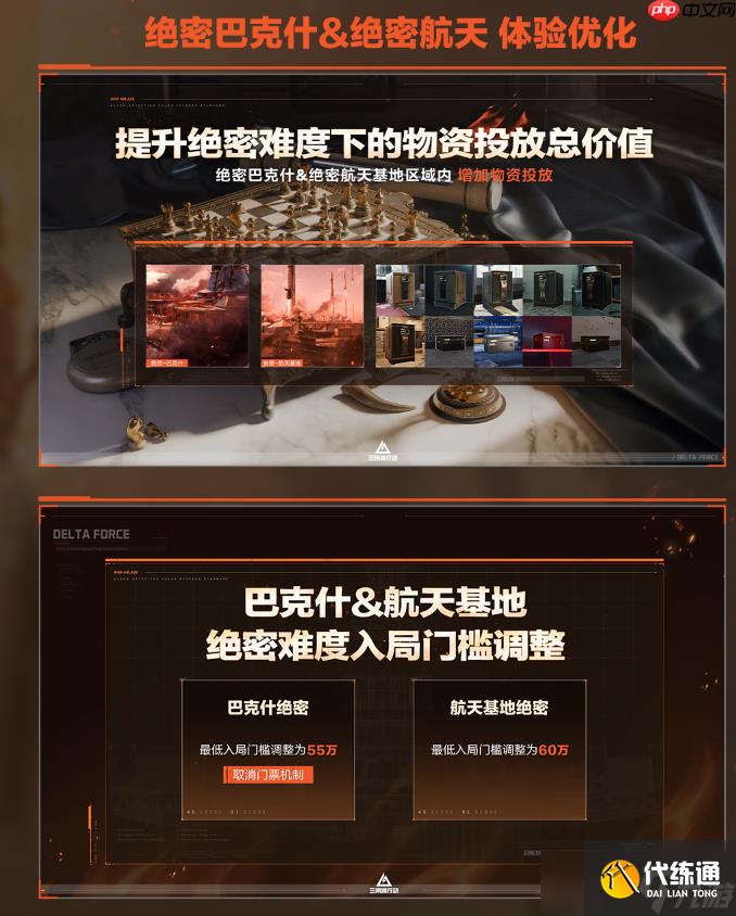 三角洲行動烈火沖天賽季周年慶版本內(nèi)容一覽-烈火沖天賽季周年慶版本有哪些內(nèi)容