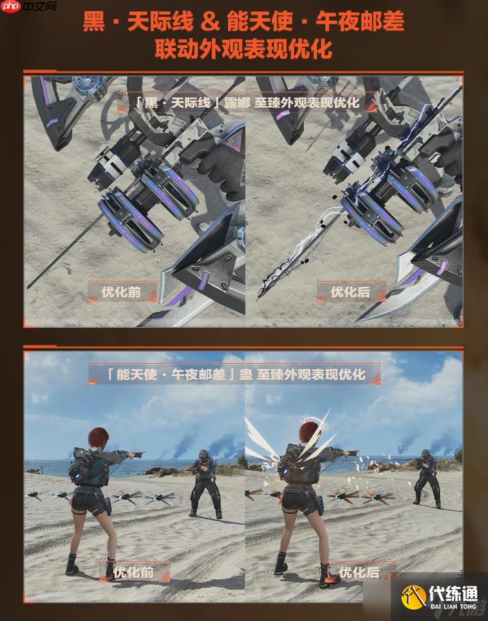 三角洲行動烈火沖天賽季周年慶版本內(nèi)容一覽-烈火沖天賽季周年慶版本有哪些內(nèi)容