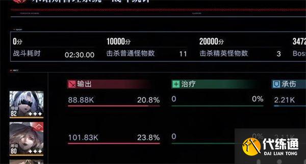 无期迷途高危区阵容怎么搭配