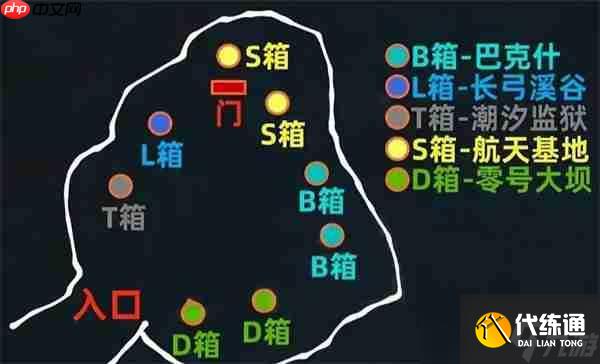 三角洲行動(dòng)黃金鳥窩位置在哪-三角洲行動(dòng)黃金鳥窩位置匯總