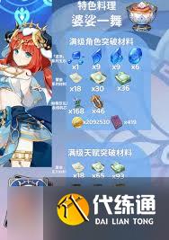 原神妮露突破材料如何獲取