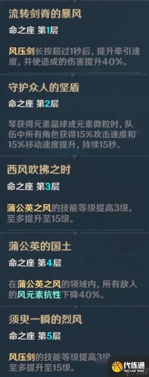 《原神》游戲間奏曲暴風之蝶的攻略(手把手教你如何打敗暴風之蝶)