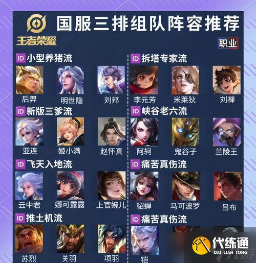 王者荣耀冷门知识大盘点（掌握这些知识）