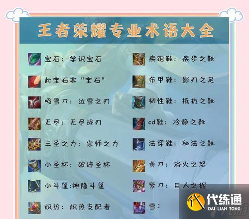 王者荣耀冷门知识大盘点（掌握这些知识）