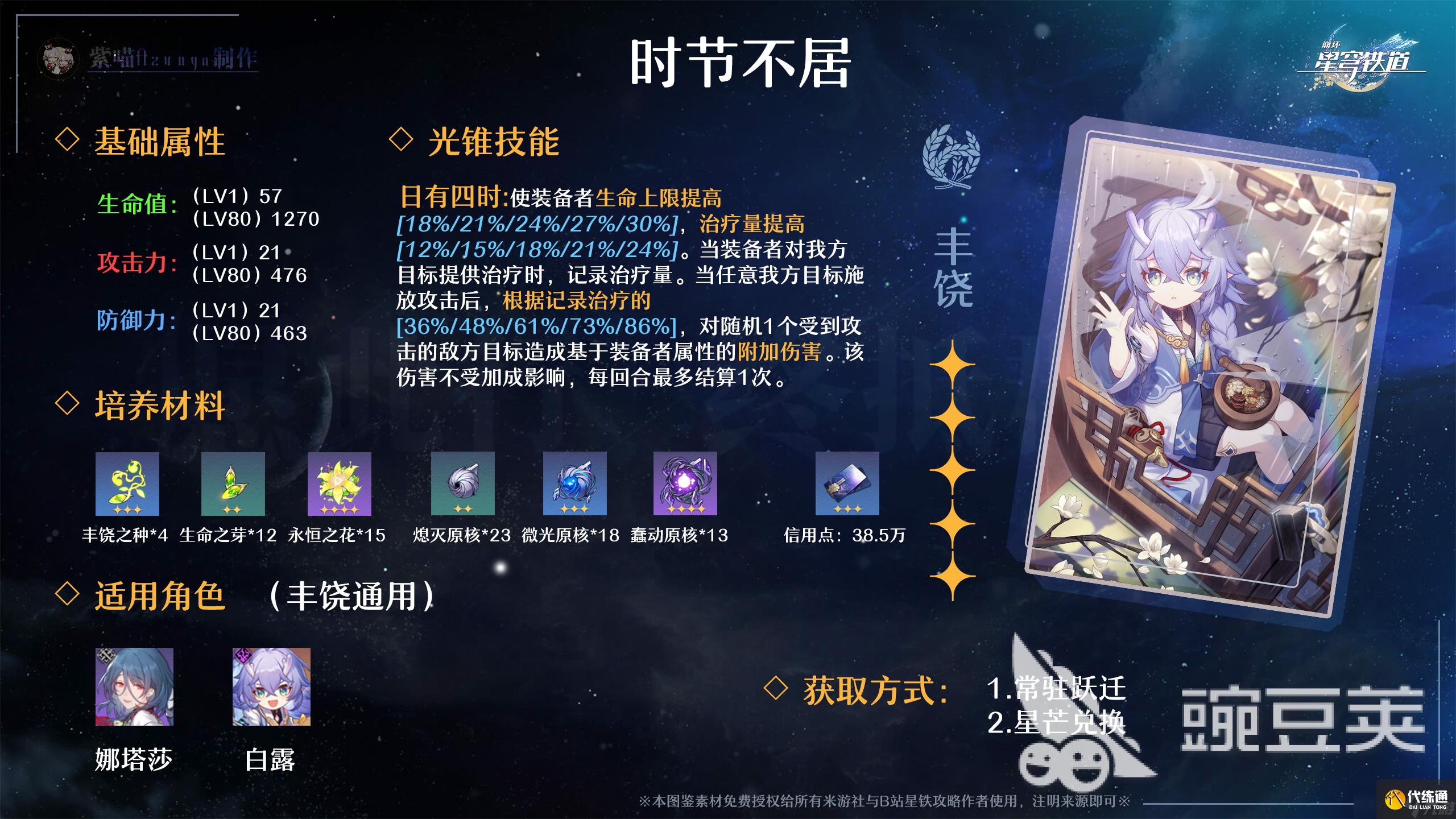 崩壞星穹鐵道5星光錐哪些值得選擇 崩壞星穹鐵道5星光錐選擇推薦