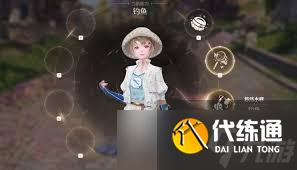 无限暖暖向新世界属性如何